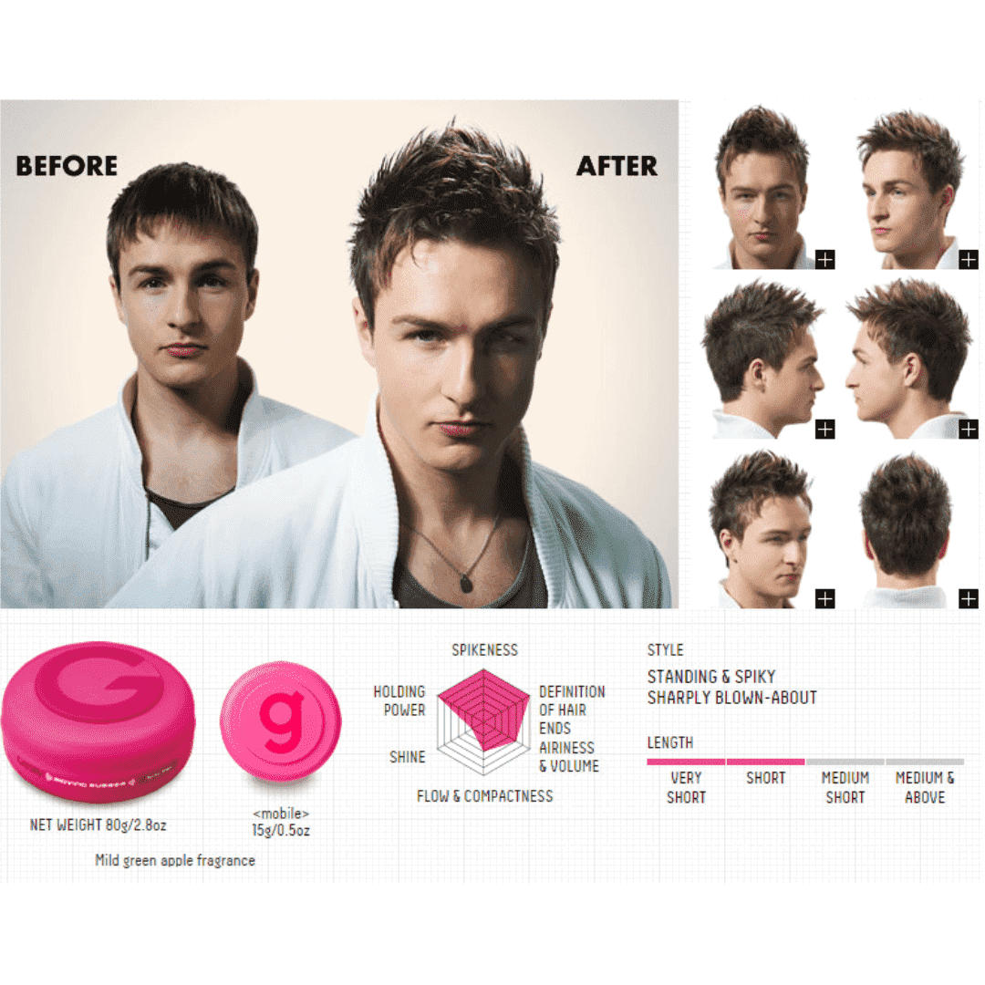 Gatsby Moving Rubber Spiky Edge Hair Wax